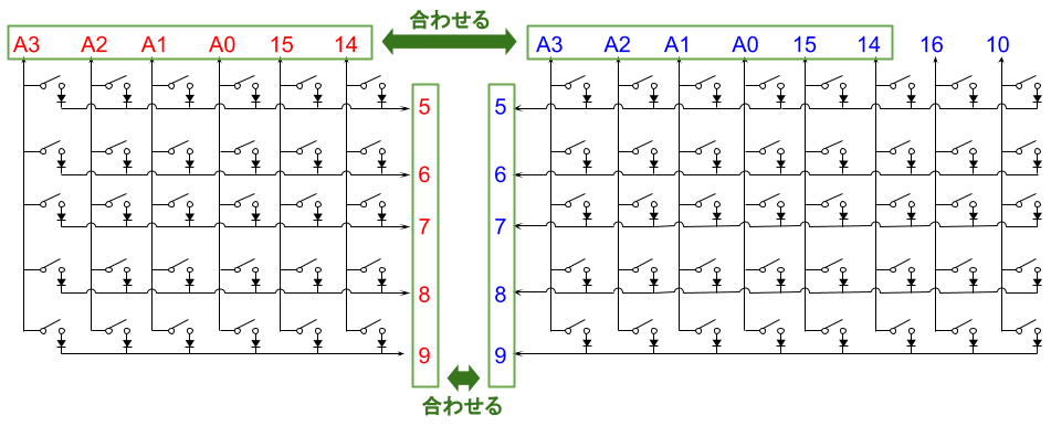 回路図作成上の注意事項