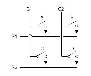 COL2ROW