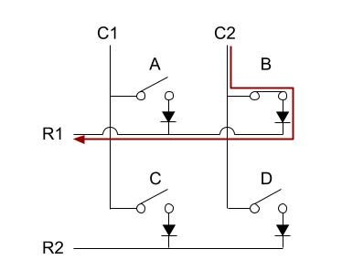 COL2ROW_example