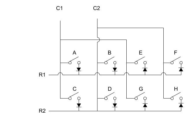 Duplex_matrix