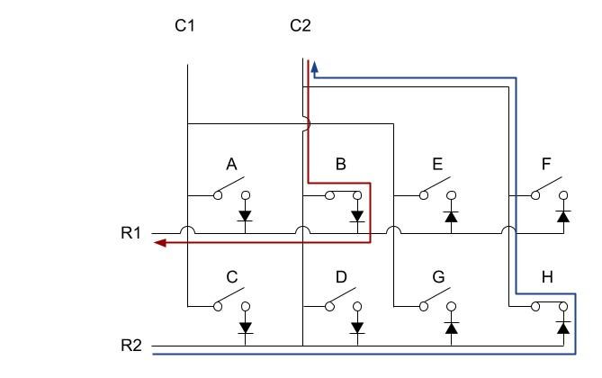 Duplex_matrix_example